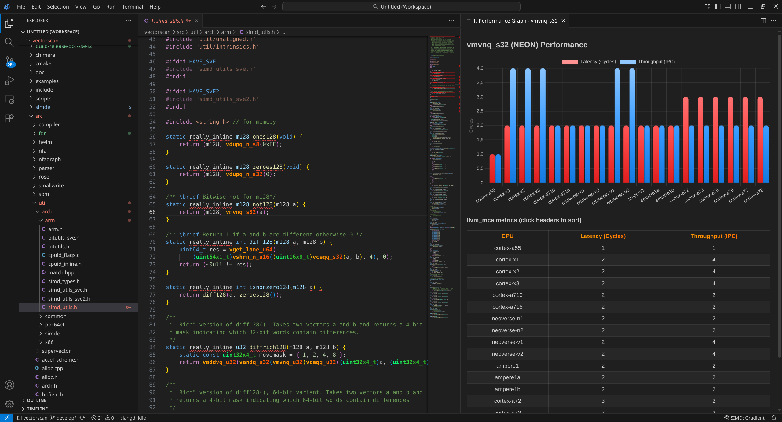 code simd example plugin